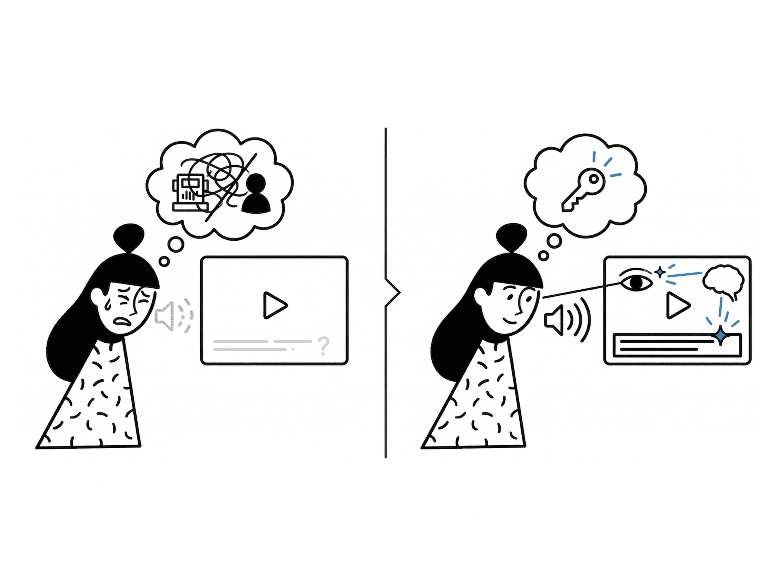 Key finding illustration for step 3: multimodal anchors such as captions